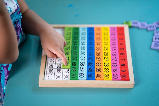 Jak ćwiczyć tabliczkę mnożenia w domu?