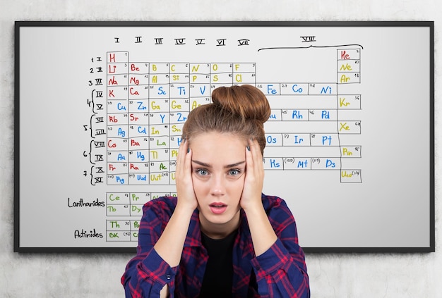 Jak działają okresy warunkowe formatowane w aplikacjach biurowych?