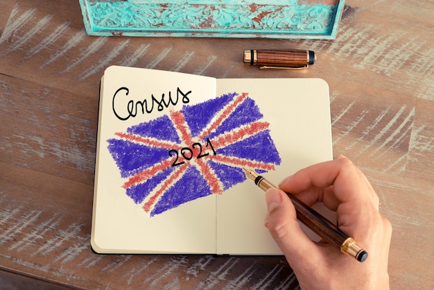 Jak szybko nauczyć się słówek angielskich i zapamiętać je na dłużej?