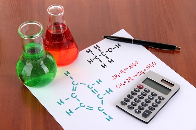 Jakie są rodzaje reakcji chemicznych syntezy analizy wymiany?