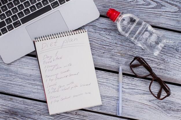 Jak pisać list prywatny po angielsku żeby zrobić dobre wrażenie?