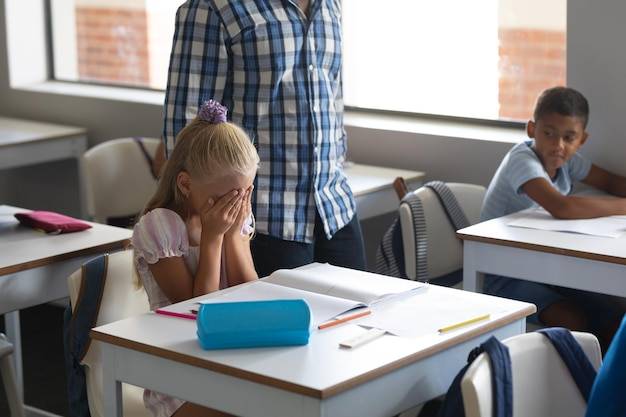 Do którego roku życia obowiązek szkolny dotyczy dzieci w Polsce?