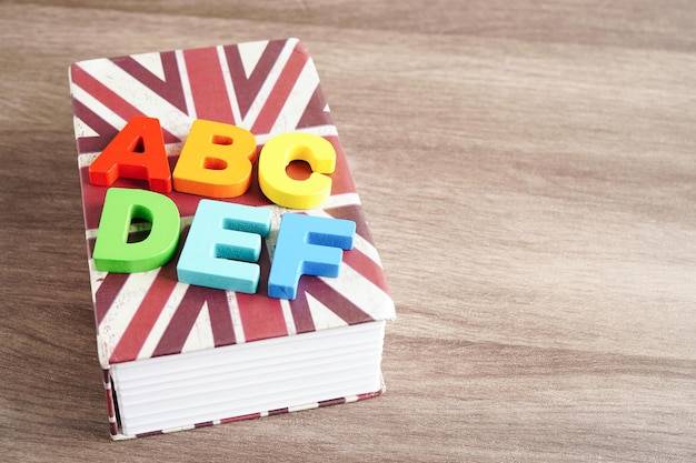 Język angielski B2 jaki to poziom i czego się po nim spodziewać?