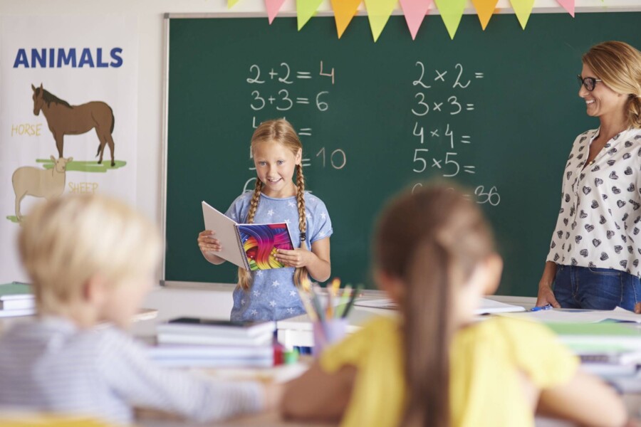 Jak najłatwiej nauczyć się tabliczki mnożenia?