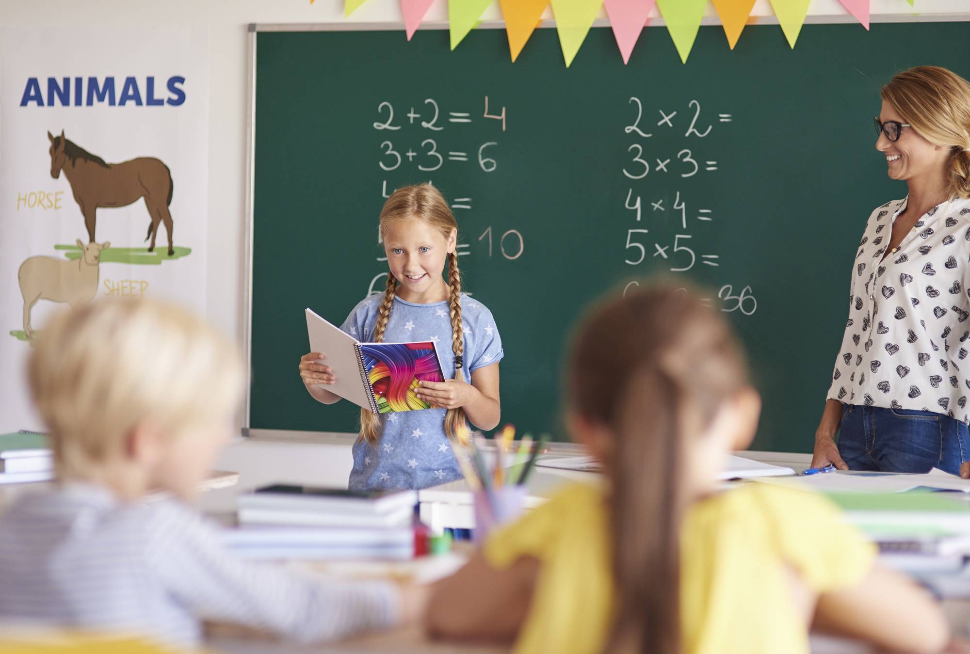 Jak najłatwiej nauczyć się tabliczki mnożenia?